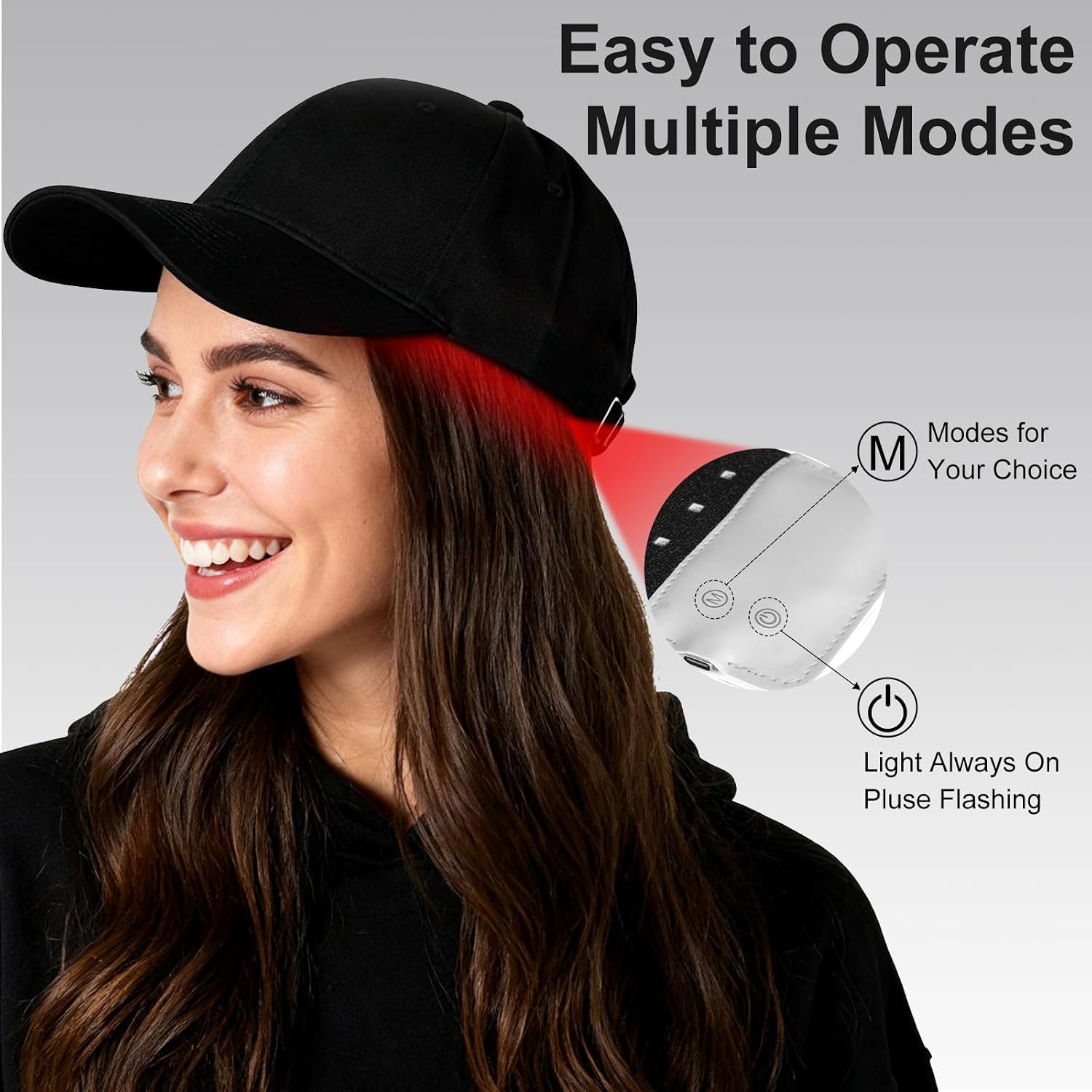 Red Light Therapy Hat for Men & Women, Cordless Red Light Cap for Hair Regrowth