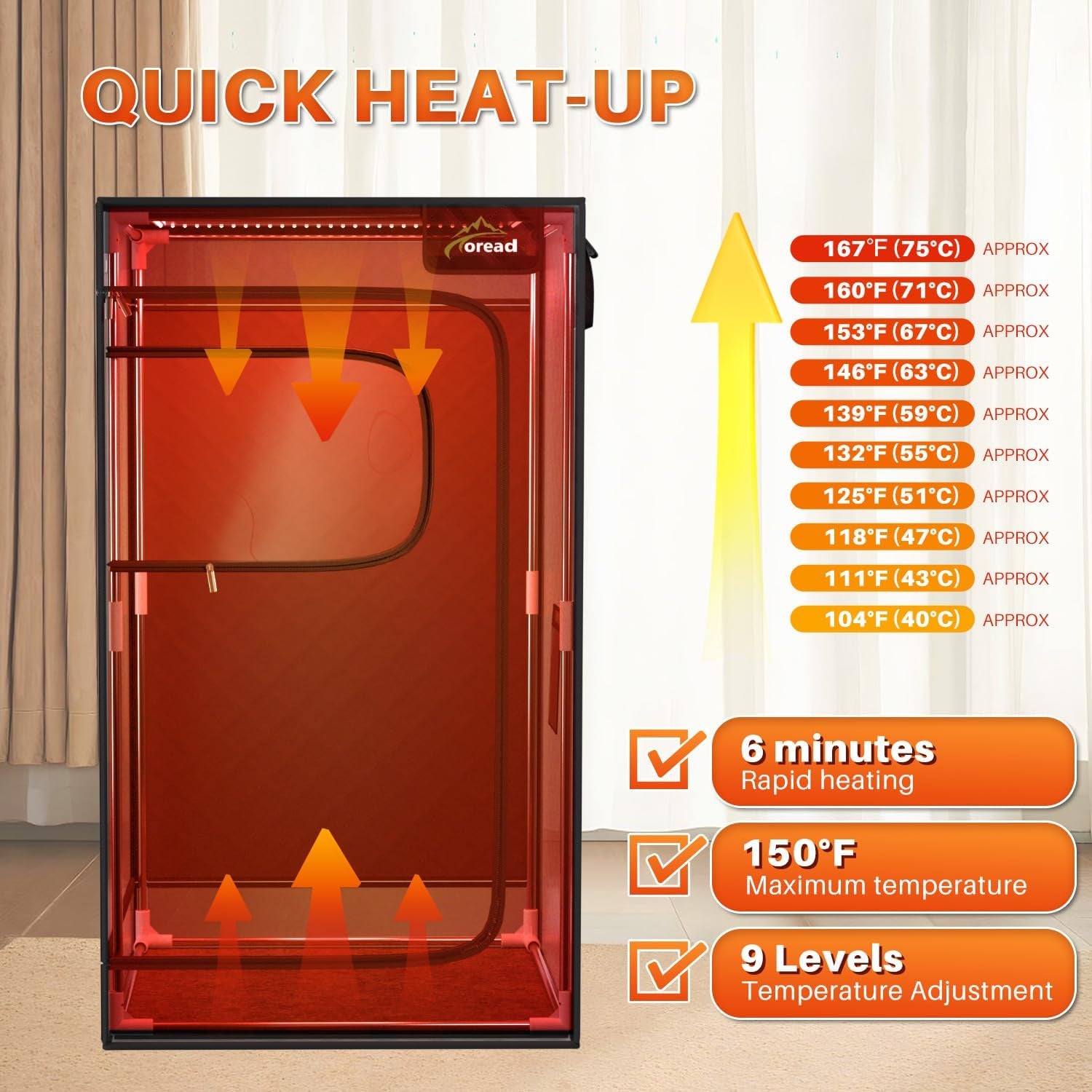 Red Light Infrared Sauna with Red Light Therapy for Home,Portable Red Light Steam Sauna with 3L 1200W Steamer, Adjustable Temperature, Timer Setting, Remote Control, 35.4 * 35.4 * 63"