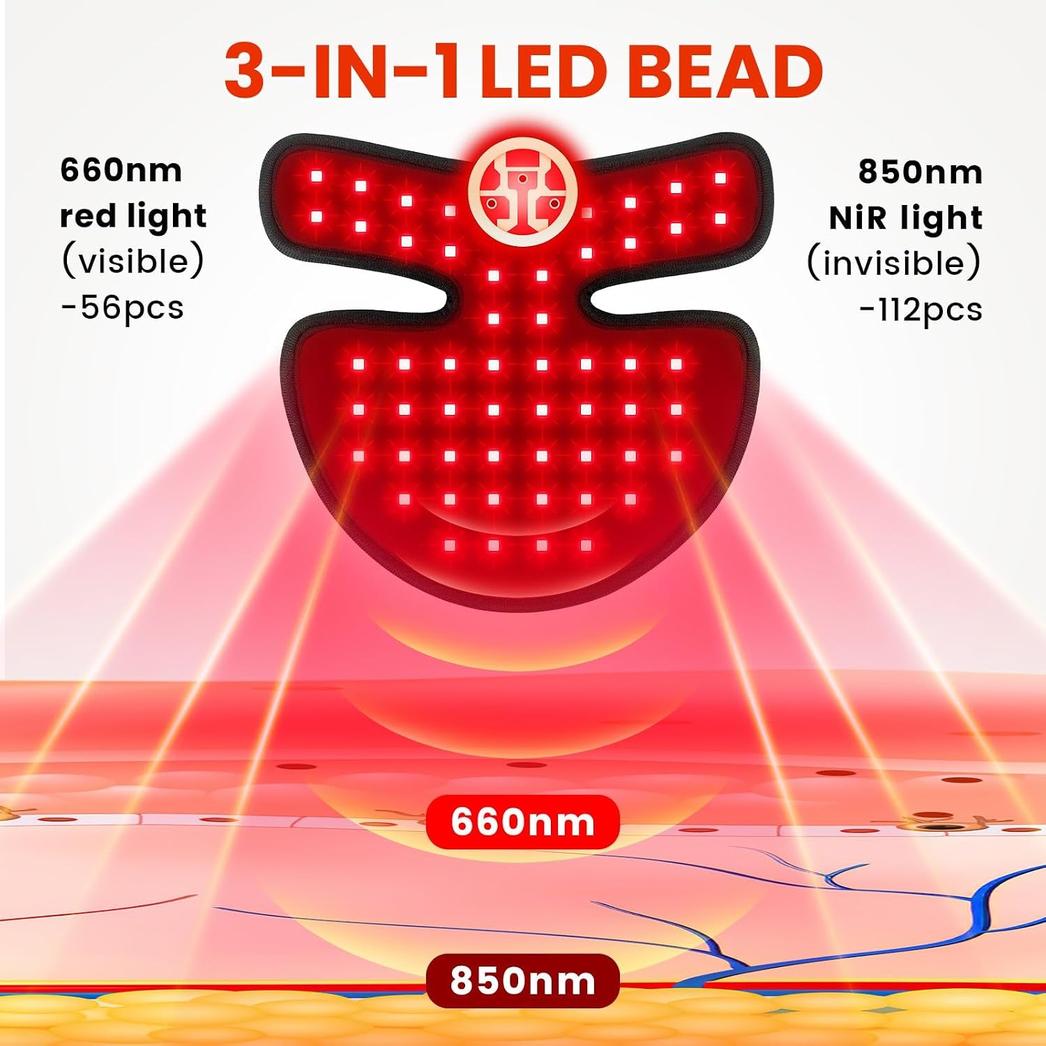 Red Light Therapy for Neck and Chest, Red Light Therapy for Face and Neck Device Portable 660Nm Red Light & 850Nm near Infrared Light Therapy for Body for Skin Tightening