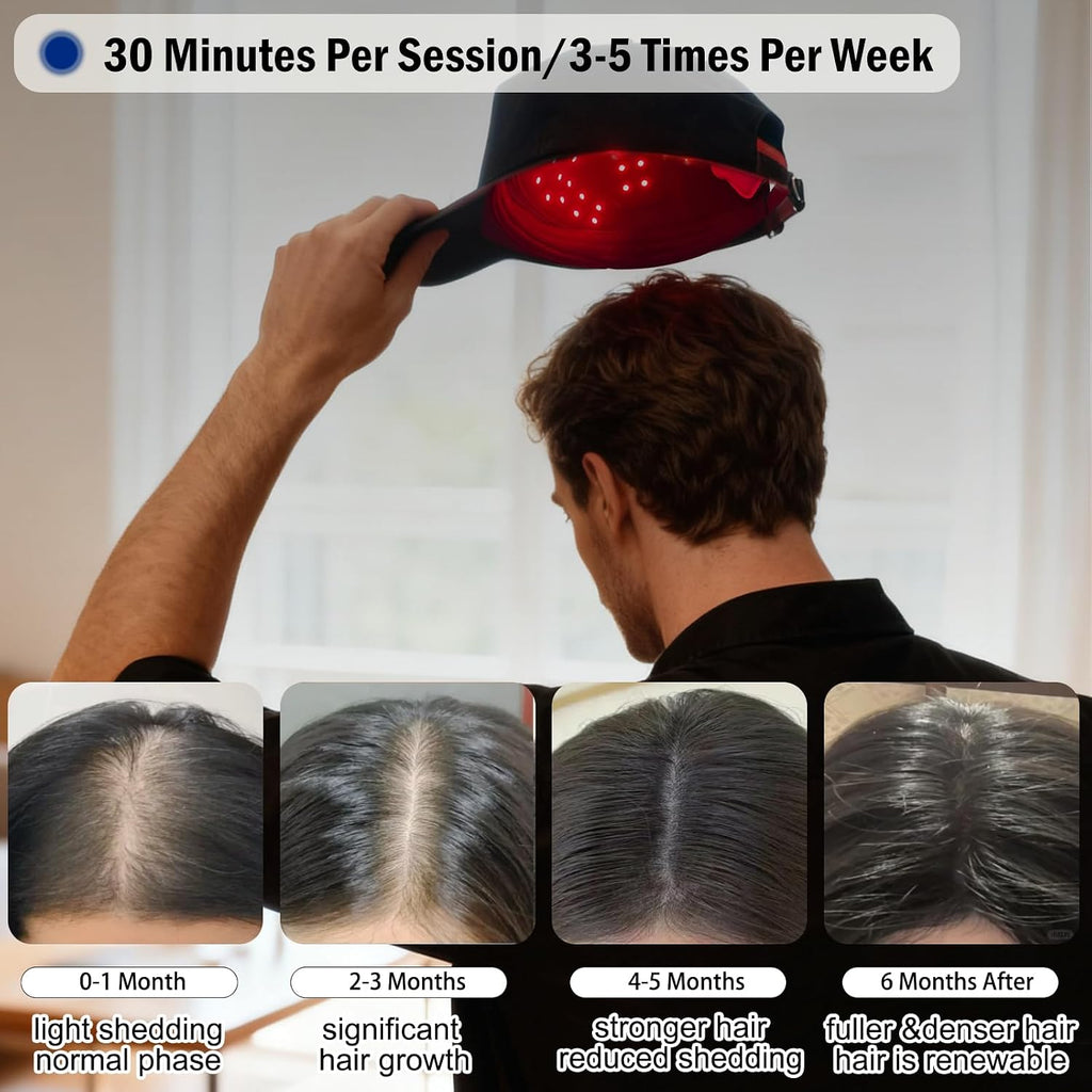 Red Light Therapy Hat for Men & Women, Cordless Red Light Cap for Hair Regrowth