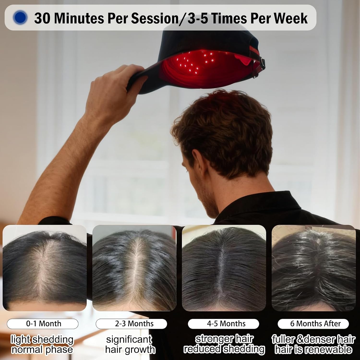 Red Light Therapy Hat for Men & Women, Cordless Red Light Cap for Hair Regrowth