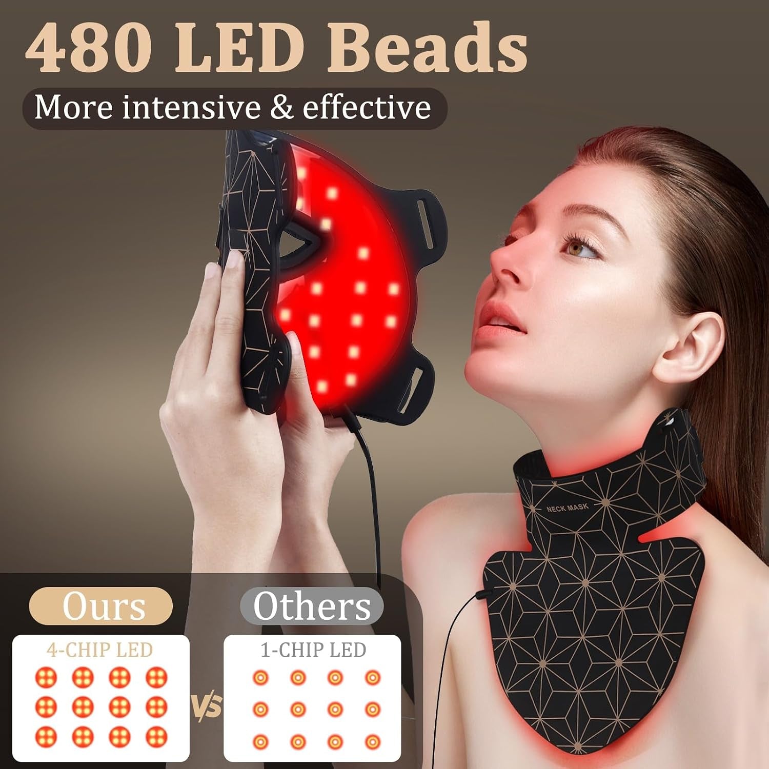 Red Light Therapy Mask for Face and Neck, 850Nm NIR anti Aging | 8 Color Modes, 3000Mah Rechargeable, 480 Medical-Grade Leds, 70Mw/Cm² Power, for Skin Rejuvenation, Timer, Gentle-Light Tech