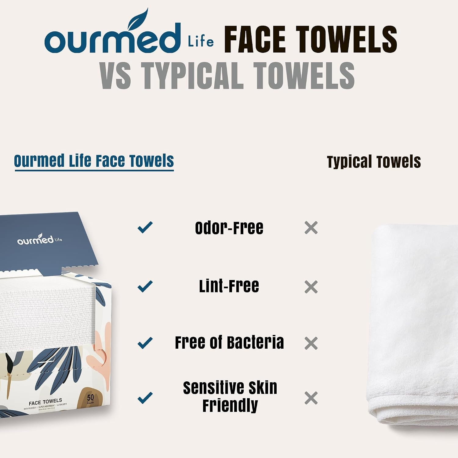 Disposable Face Towels, 10 X 12 in XL Facial Towels, 50 Count | Clinically Tested, Reduce Redness, Skin Soothing, Sensitive Skin Friendly, Biodegradable, Skincare, Women Cleansing,Absorbent