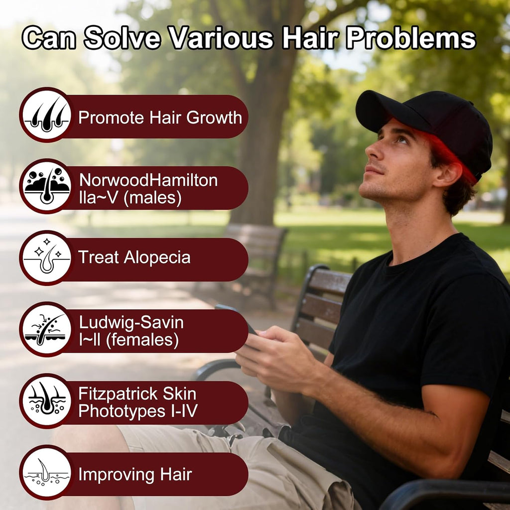 Red Light Therapy Hat for Men & Women, Cordless Red Light Cap for Hair Regrowth