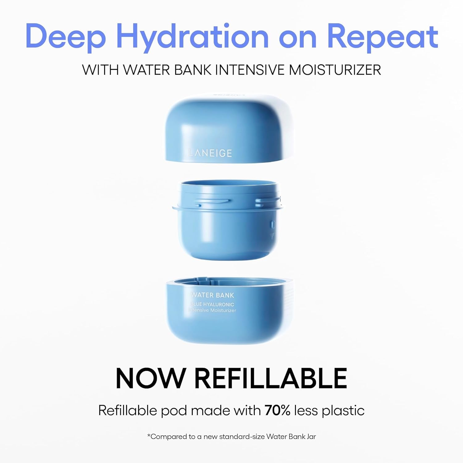 LANEIGE Water Bank Blue Hyaluronic Intensive Moisturizer: Hydrating Face Cream for Extra Dry Skin with Squalane & Peptide for Skin Barrier Support, Dermatologist-Tested