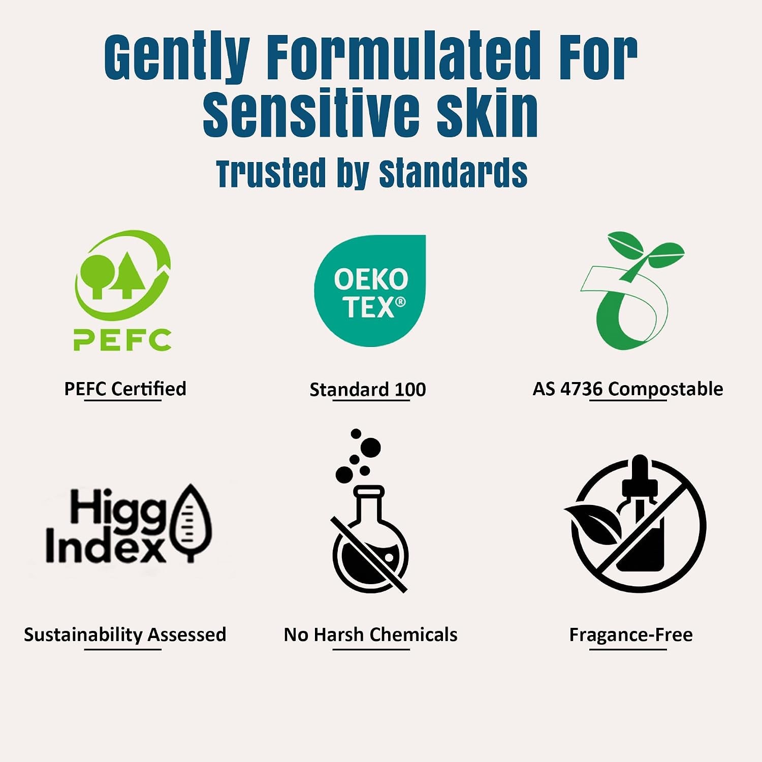 Disposable Face Towels, 10 X 12 in XL Facial Towels, 50 Count | Clinically Tested, Reduce Redness, Skin Soothing, Sensitive Skin Friendly, Biodegradable, Skincare, Women Cleansing,Absorbent