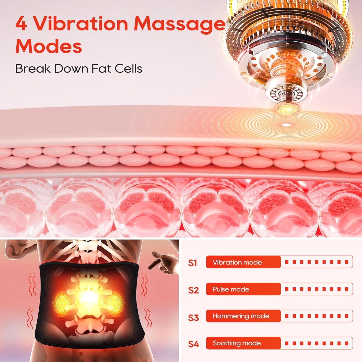 Cordless Red Light Therapy Belt for Body with Heat Vibration 660Nm & 850Nm | Portable 3-In-1 near Infrared Heating Pad with Massager & Timer for Back Pain Waist Belly Shoulder Wellness & Relaxation