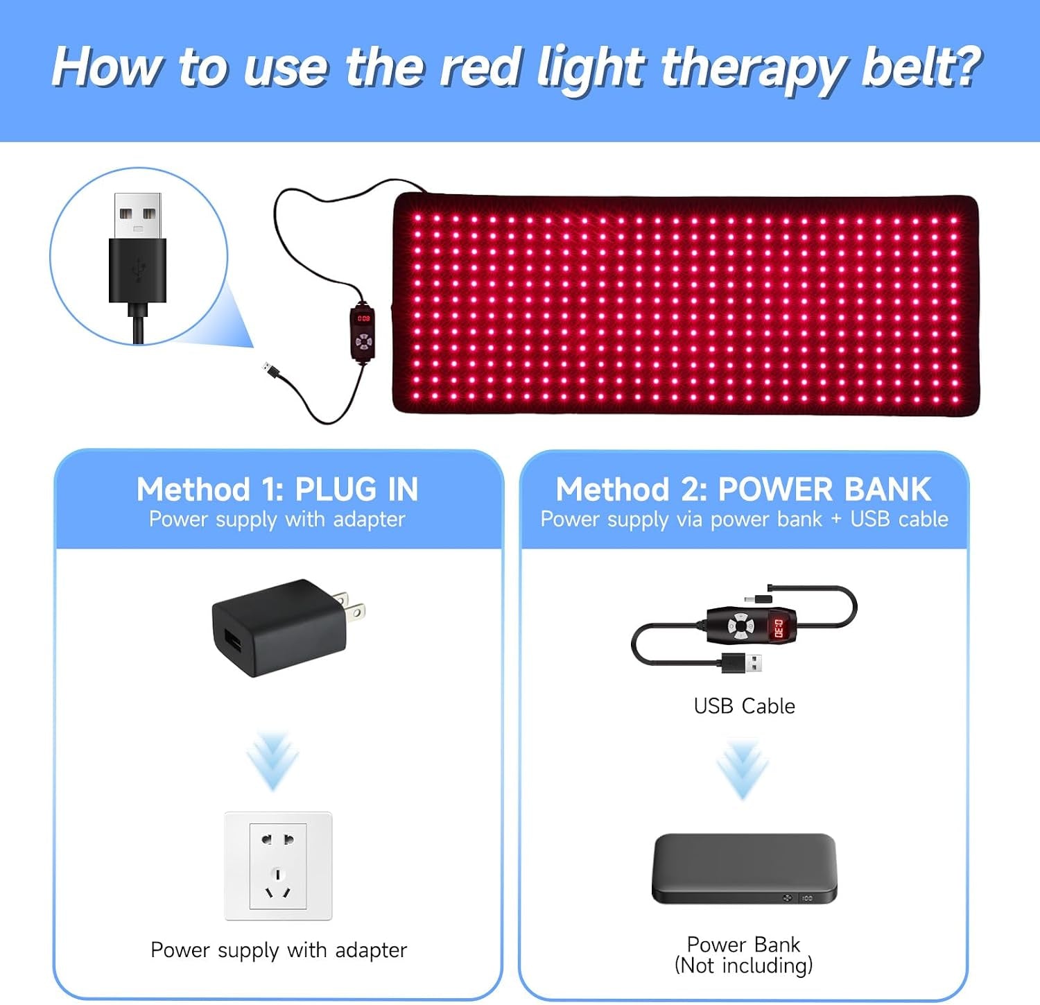 Red Light Infrared Therapy Belt Plus,360Leds, 660Nm Red Light & 850Nm Near-Infrared Light at Home