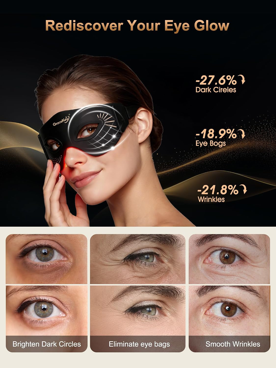 Red Light Therapy Eyes Mask, 3 Colors Modes Red Light Therapy Mask with near Infrared Red Light (NIR) 850Nm, Red Light Eye Mask, Rechargeable under Eye Light Therapy Device for Home Skincare