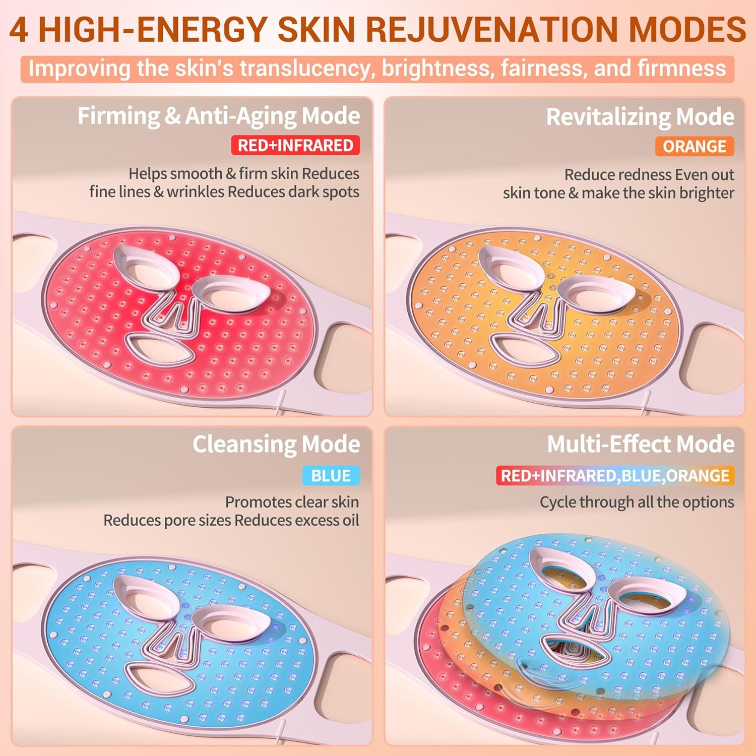 Red Light Therapy Mask, 4 Modes Portable Red Light Therapy for Face, 2000Mah Rechargeable Remote, Blue, Orange, 850NM Infrared & Red Light Mask, 400 Leds, Timing Function, at Home & Travel