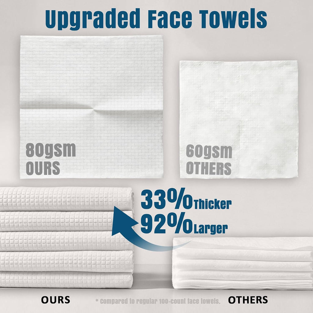 Disposable Face Towels, 10 X 12 in XL Facial Towels, 50 Count | Clinically Tested, Reduce Redness, Skin Soothing, Sensitive Skin Friendly, Biodegradable, Skincare, Women Cleansing,Absorbent