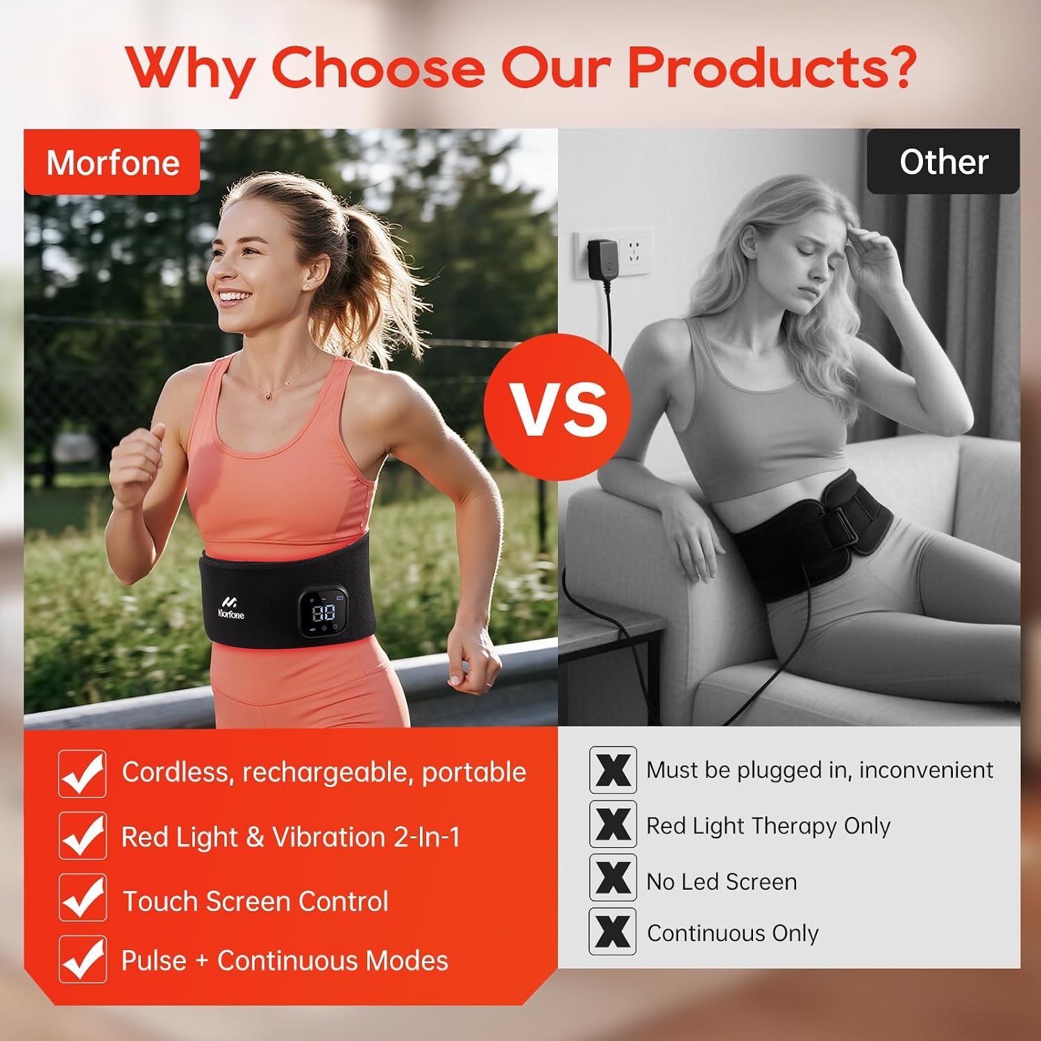 Cordless Red Light Therapy Belt for Body with Heat Vibration 660Nm & 850Nm | Portable 3-In-1 near Infrared Heating Pad with Massager & Timer for Back Pain Waist Belly Shoulder Wellness & Relaxation