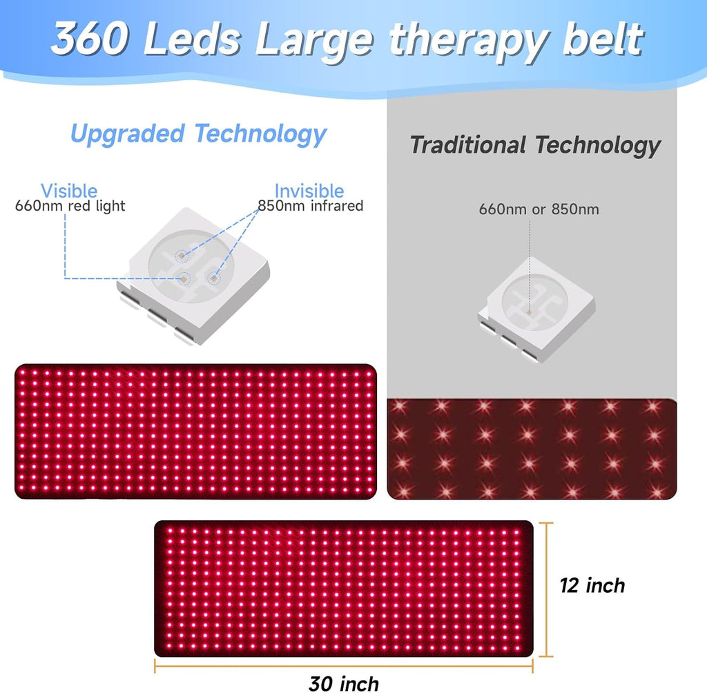 Red Light Infrared Therapy Belt Plus,360Leds, 660Nm Red Light & 850Nm Near-Infrared Light at Home