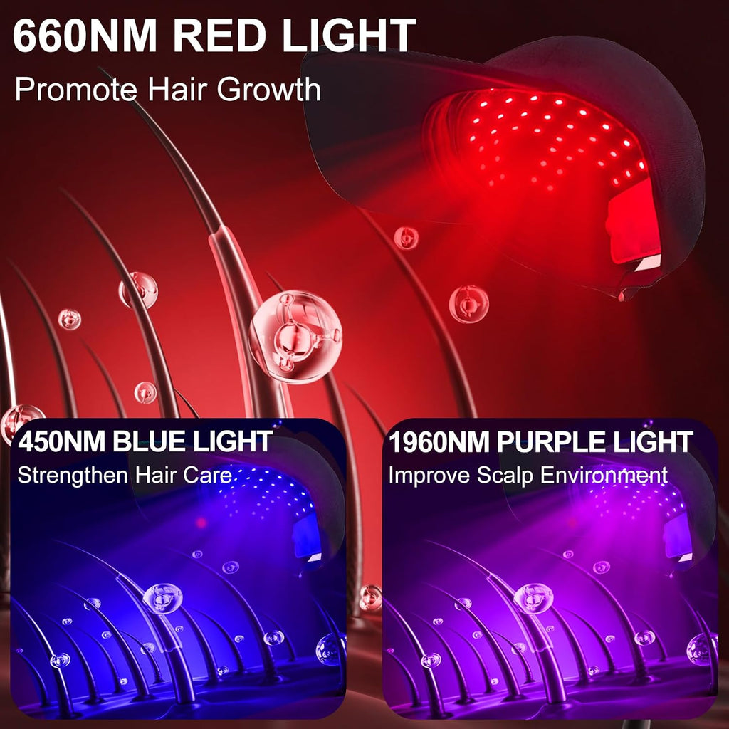 Red Light Therapy Hat for Men & Women, Cordless Red Light Cap for Hair Regrowth
